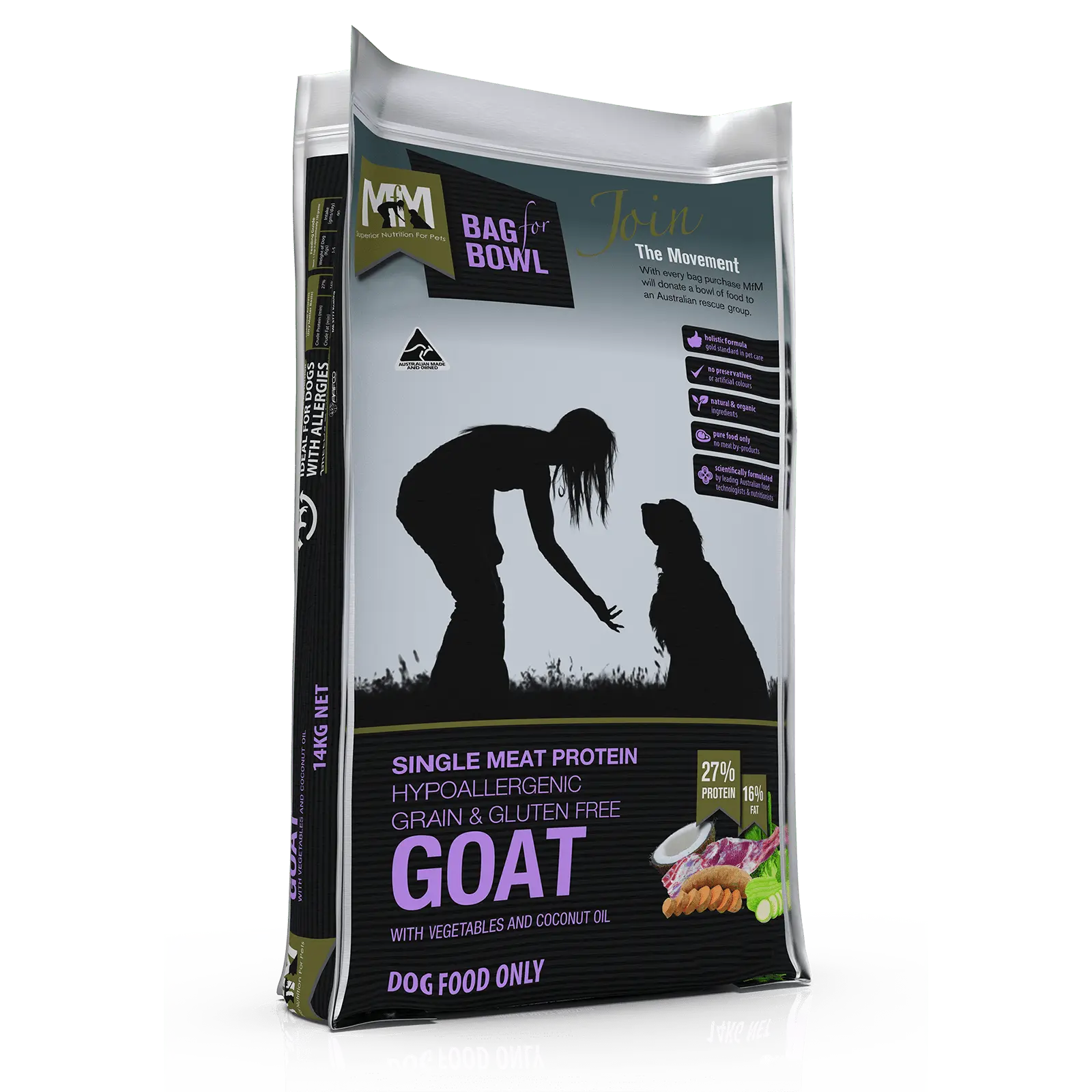 Discount Pet Supplies Sale Page
